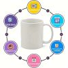 1pc, Camping Mug, Camper Wedding Gift, Adventure Coffee Mug, Camp Mug Mountain, Glamping Groomsman Cup,